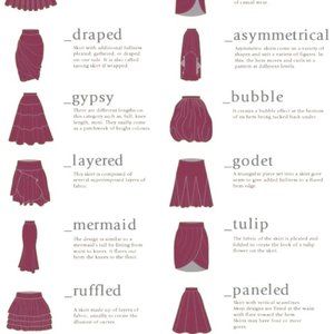 Very Helpful Thanks for Sharing!